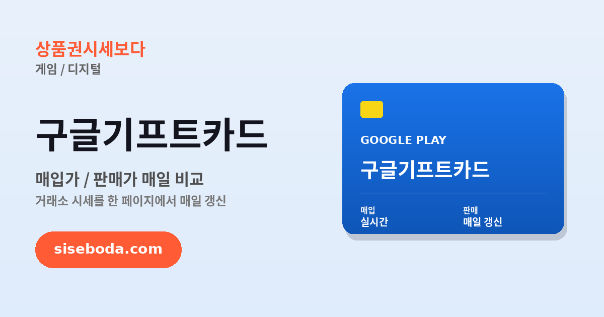 구글기프트카드 최고 매입가 91.5% 2026년 6월 17일 - 매입가·판매가 비교