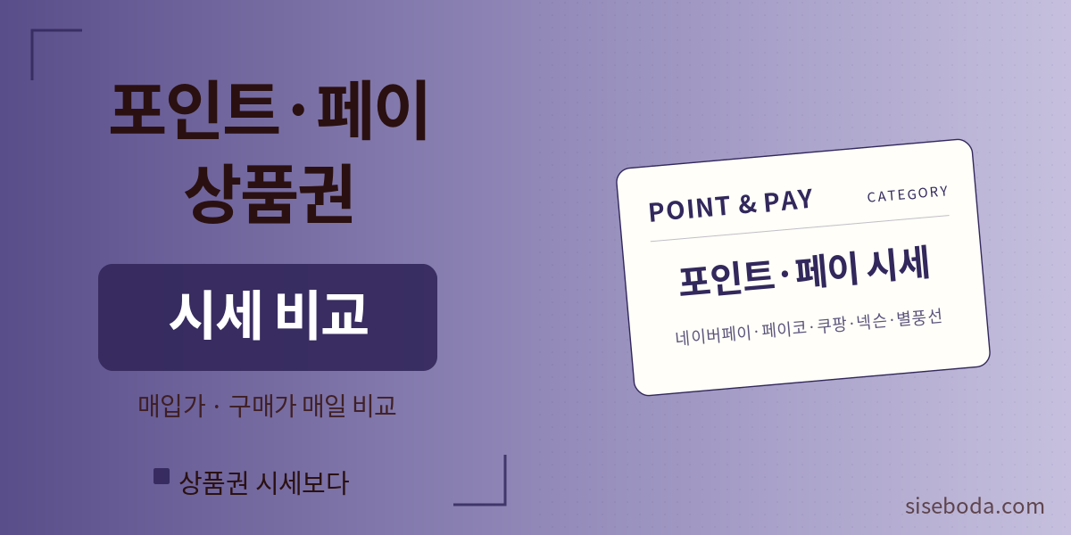 포인트·페이 상품권 시세 비교