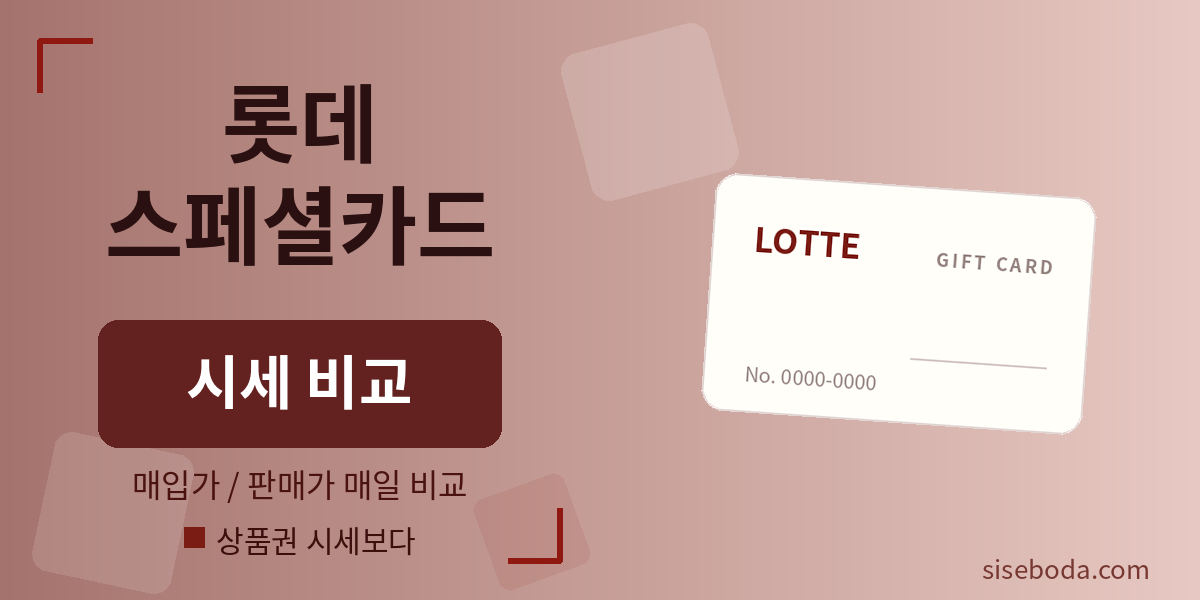 롯데스페셜카드 (롯데상품권카드) 최고 매입가 96.1% 2026년 7월 3일 02:07 - 매입가·판매가 비교
