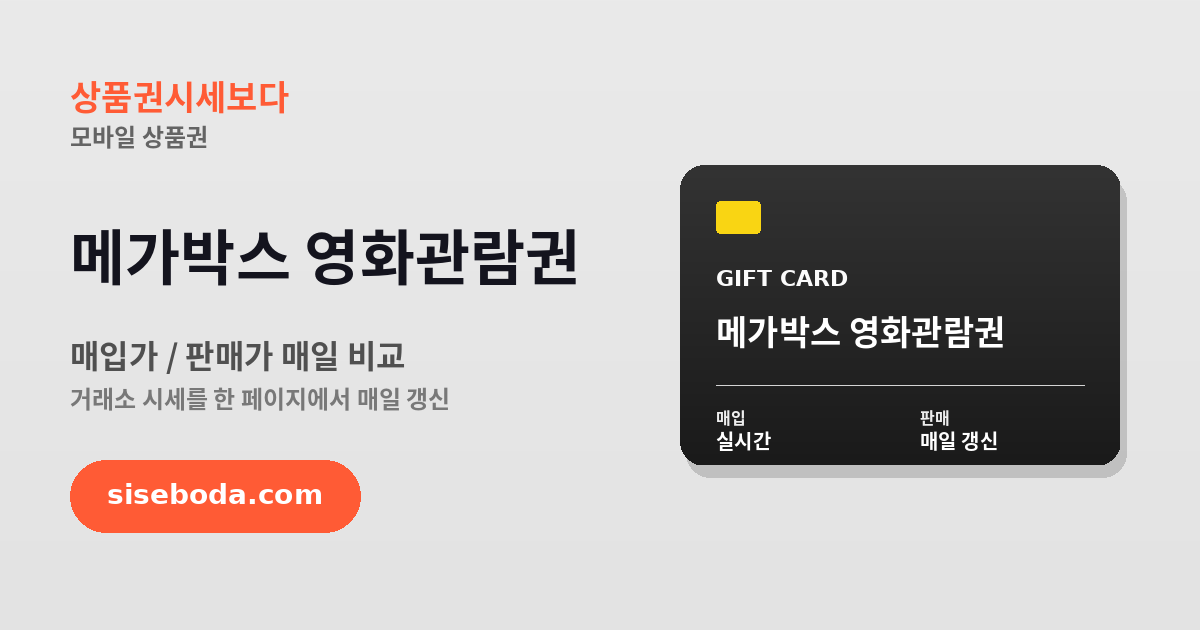 메가박스 영화관람권 최고 매입가 80% 2026년 6월 11일 - 매입가·판매가 비교