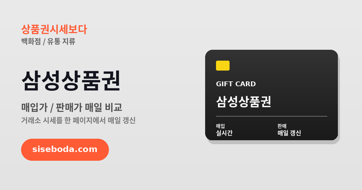 삼성상품권 최고 매입가 96.85% 2026년 6월 11일 - 매입가·판매가 비교