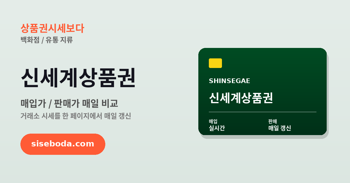 신세계상품권 최고 매입가 97.1% 2026년 6월 17일 - 매입가·판매가 비교